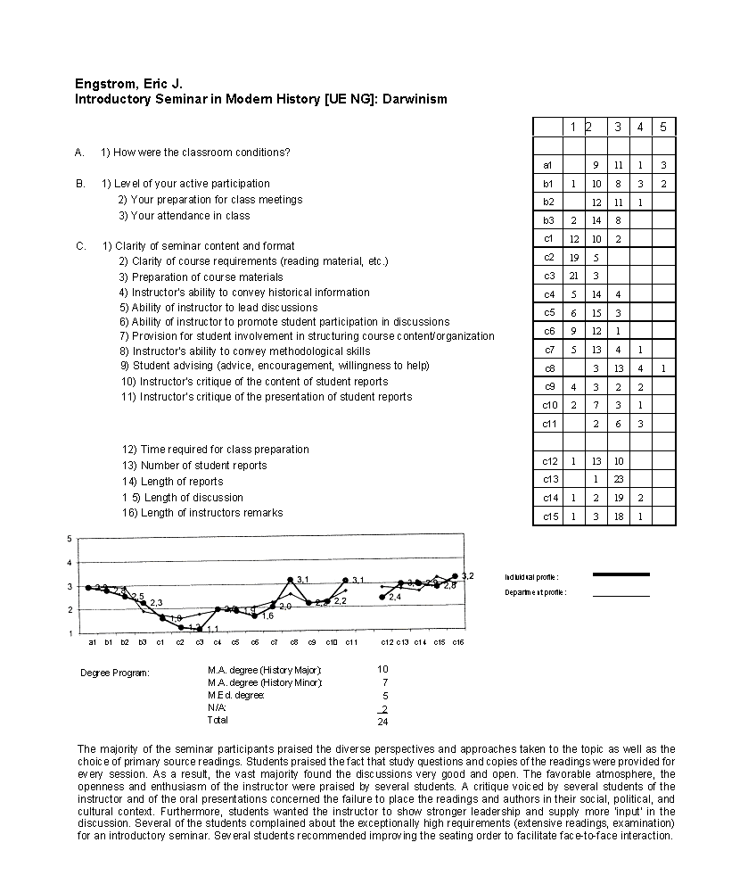 Microsoft Word-Dokument